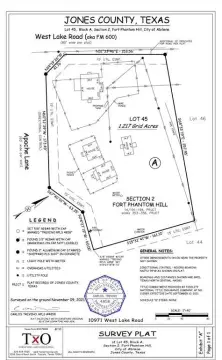 Lake Fort Phantom Portfolio