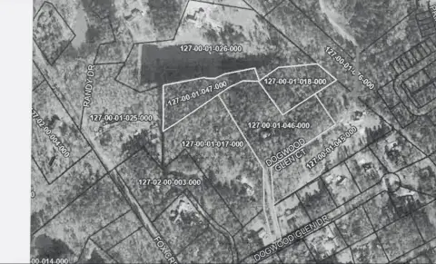 North Augusta Land For Sale