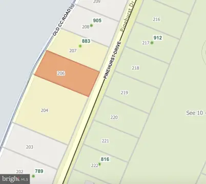 Residential Lot in GORDONSVILLE, VA