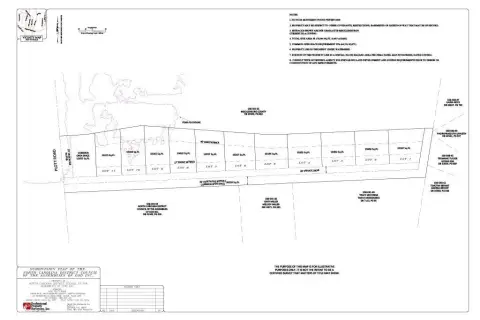 Land in Prime Charlotte Location
