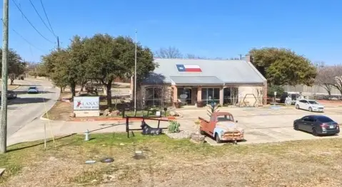 Established Retail Business Opportunity