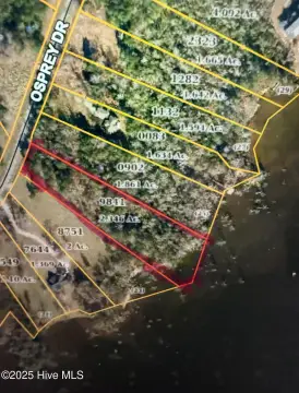 Waterfront Lot on Albemarle Sound