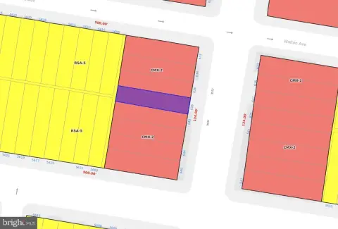 Philadelphia Land: Development Opportunity