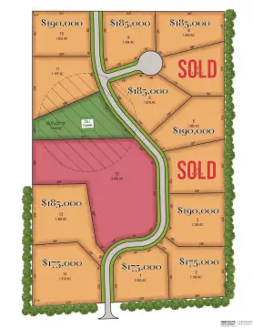 Westridge Estates Residential Acreage