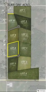 Acreage Lots in Dwight, NE