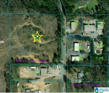 Industrial Land For Sale