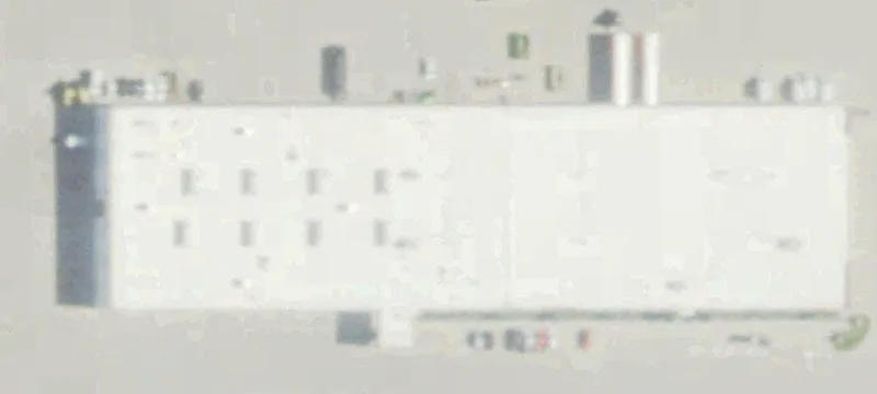 Class A Distribution Warehouse