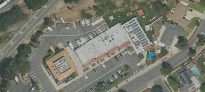 Retail Property