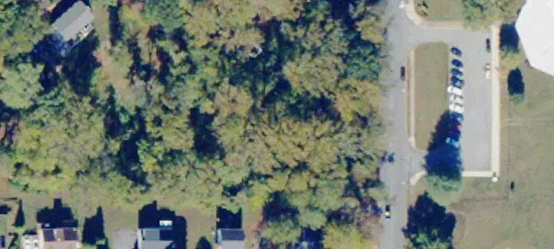 Land