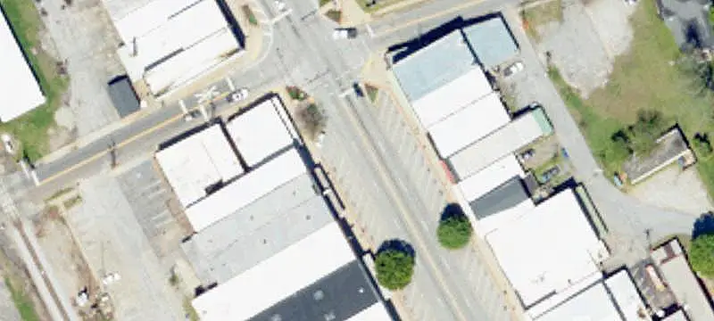 Retail Development Commercial Land