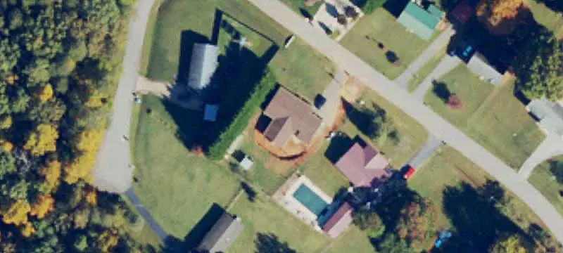 Land