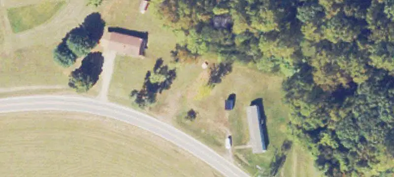 Land / Land (Acreage)
