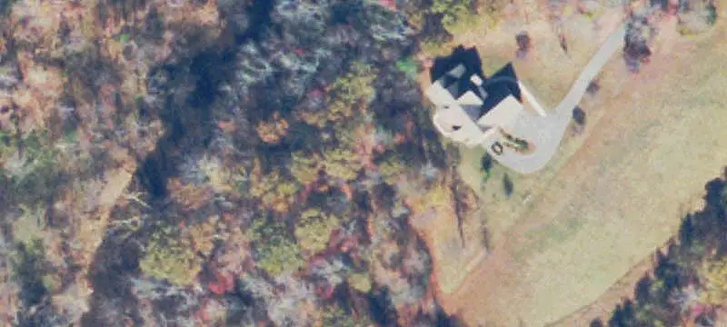 Land / Land (Acreage)