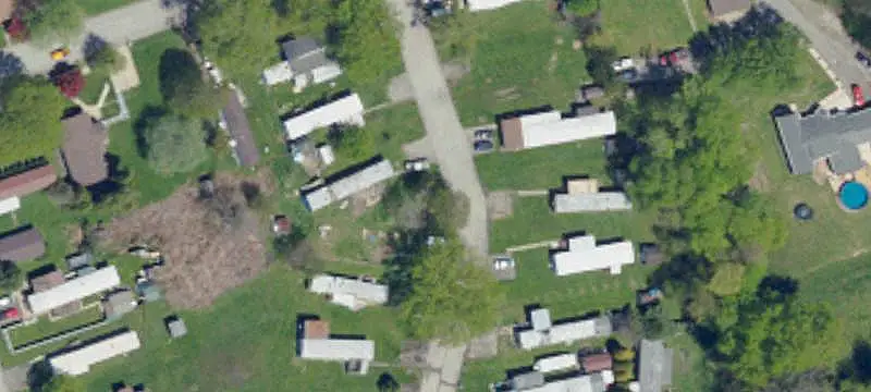 Mobile Home Park with Multiple Pads