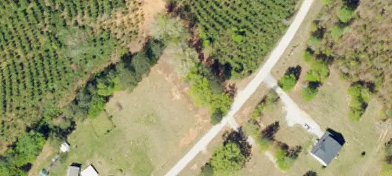 Agricultural Land