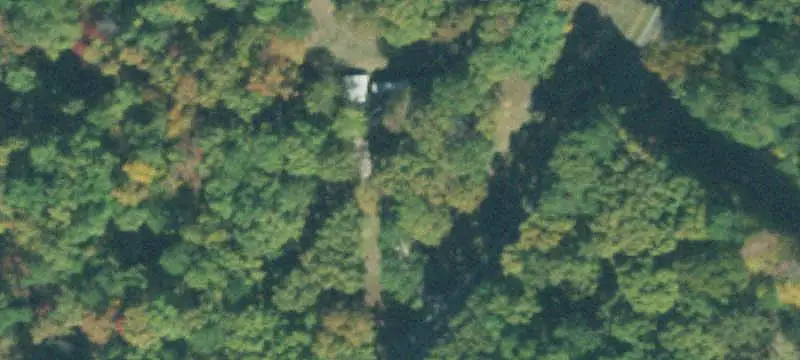 Land / Agriculture