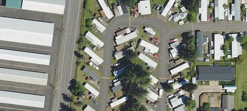 Mobile Home Park Portfolio