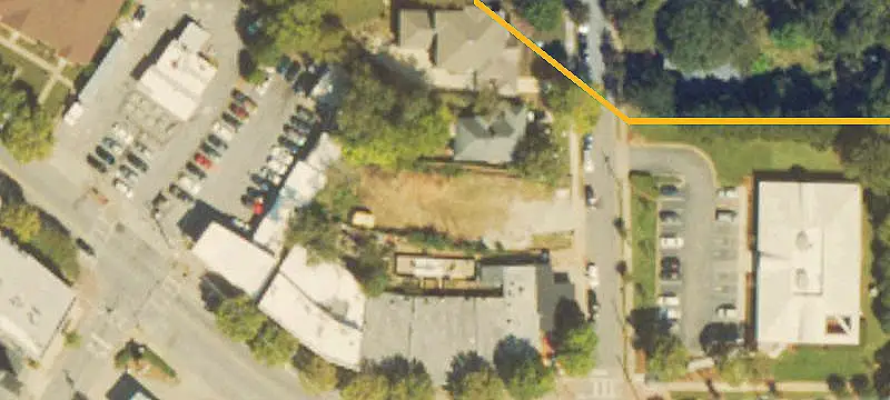 Retail, Land
