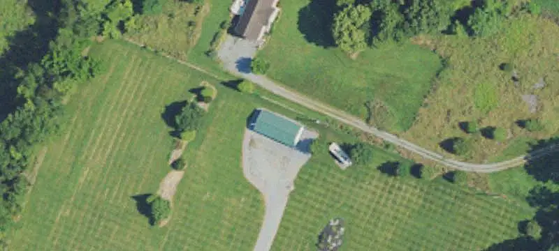 Land