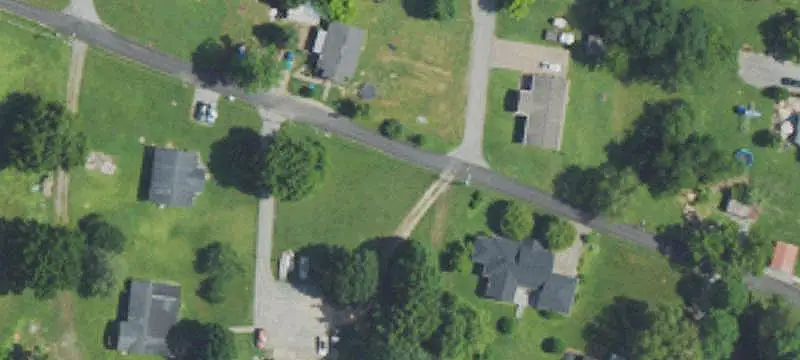 Unimproved Land