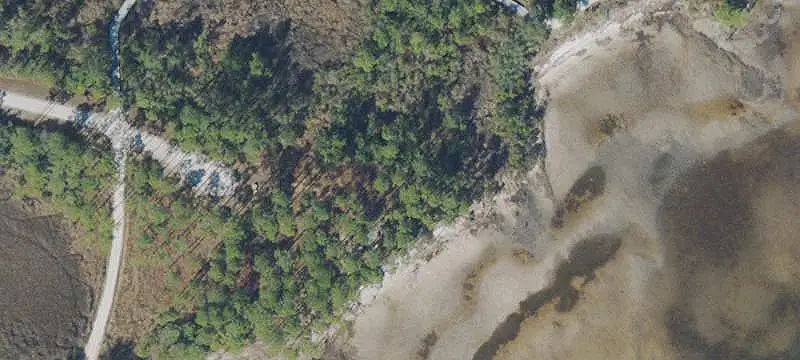Land