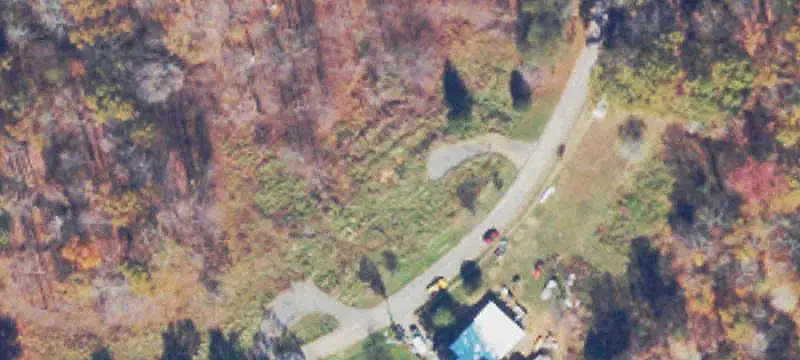 Land / Land (Acreage)