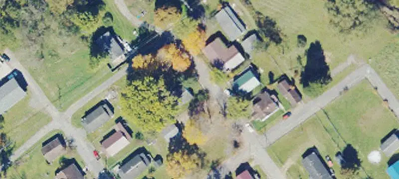 Land