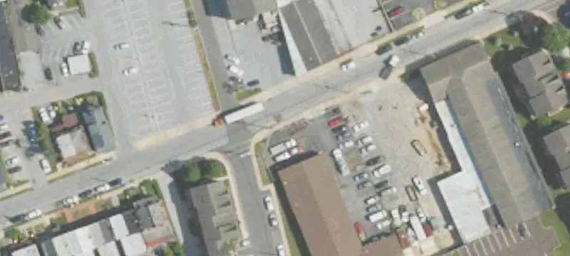 Retail Property