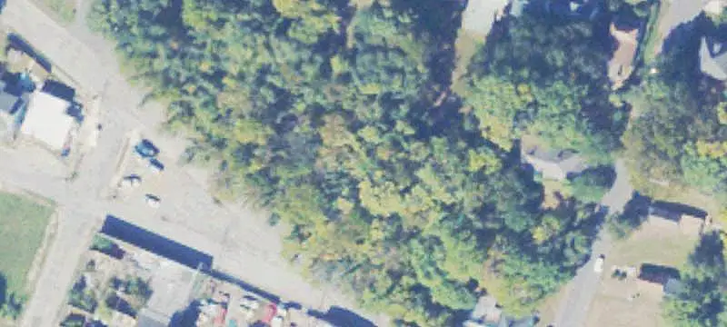 Land / Land (Acreage)
