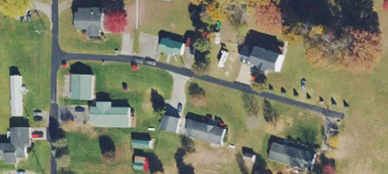 Land