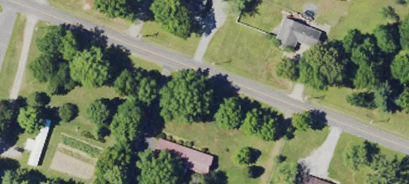 Commercial Land