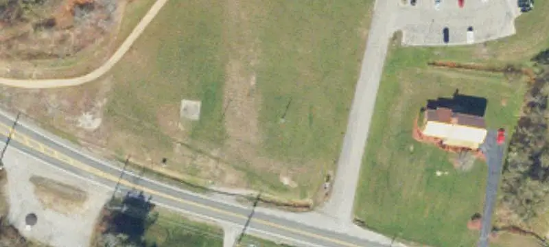 Land Property
