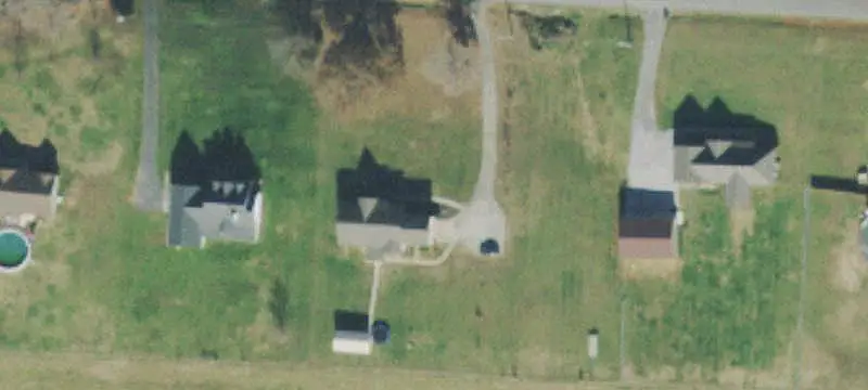Level Agricultural Land