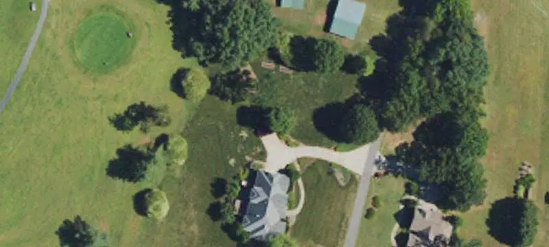 Land