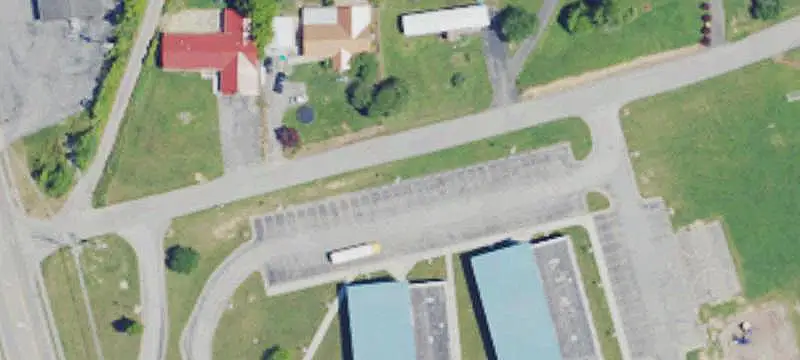 Land