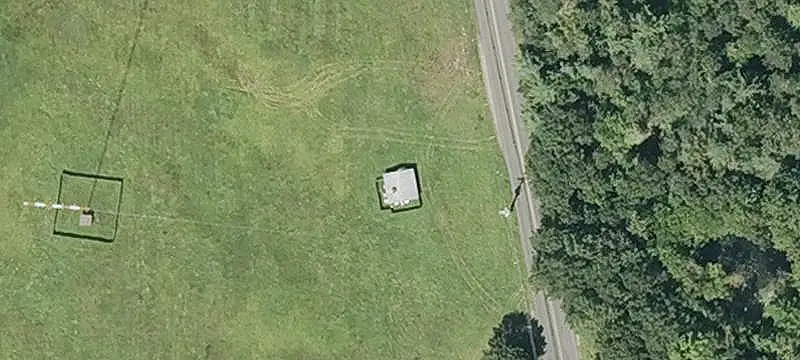 Land