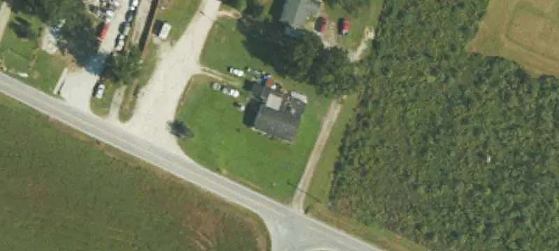 Land
