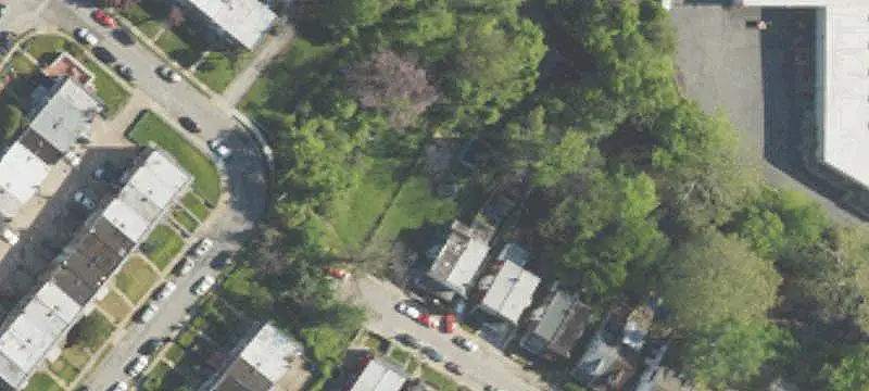 Commercial Land
