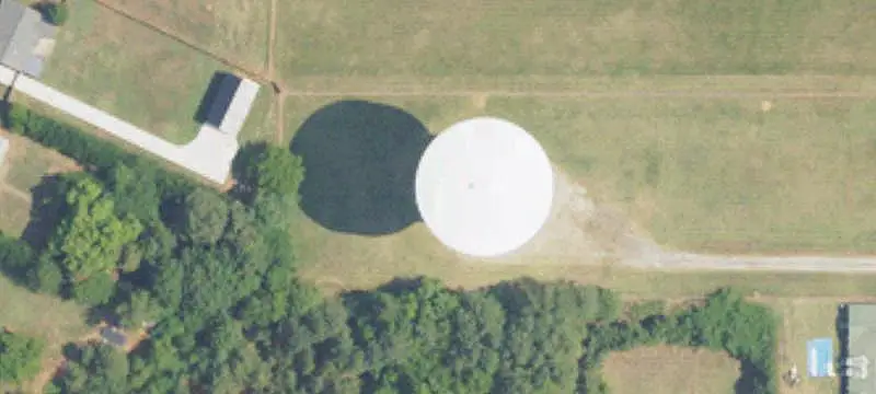 Level Commercial Land