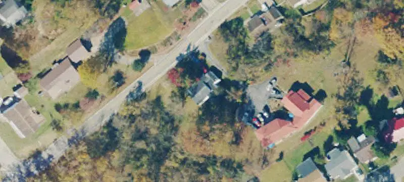Land