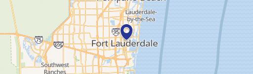 Retail Property For Sale