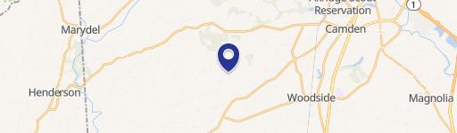 Specialty Property For Sale