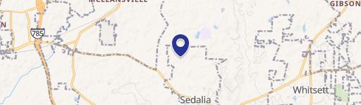 Land Ownership Opportunity