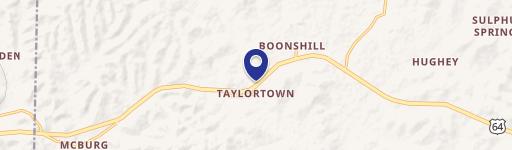 Retail Property For Sale