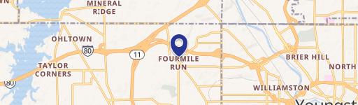 Special Purpose Property For Sale