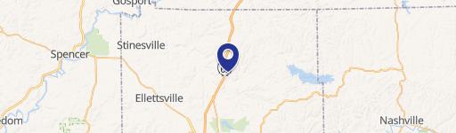 Gas Station Property with Acreage