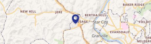 The Gtwy Development