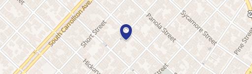 New Orleans Investment Opportunity