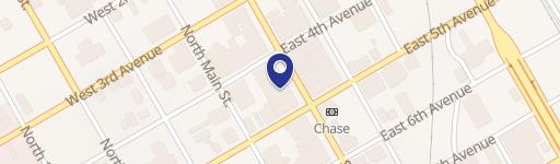 Downtown Retail Redevelopment Opportunity