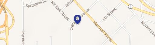 Specialty Property For Sale